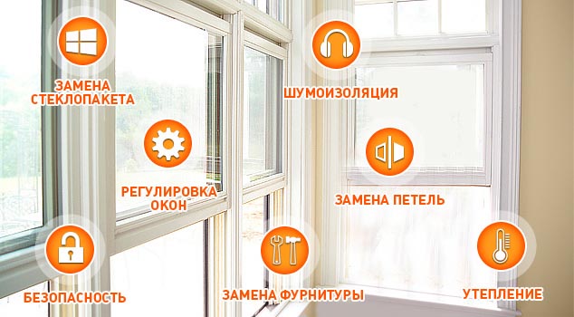 Что делать если потеют пластиковые окна в квартире или частном доме Павловский Посад