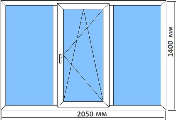 Стандартные размеры пластиковых окон в типовых домах Павловский Посад